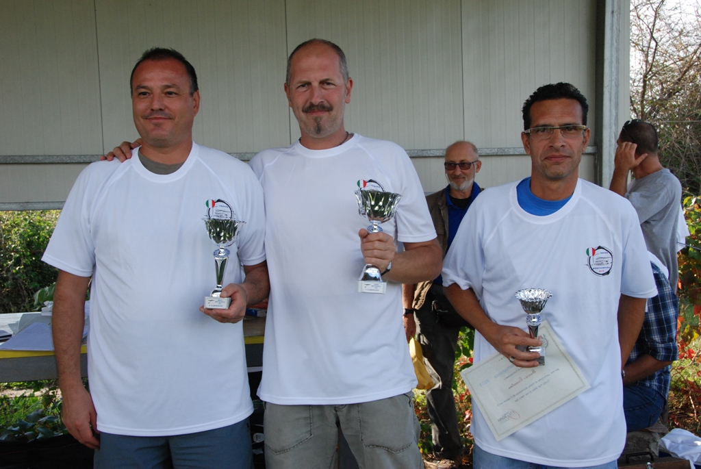 gruppo f3k
